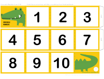 1 To 10 Numbers Picture PNG PNG Images