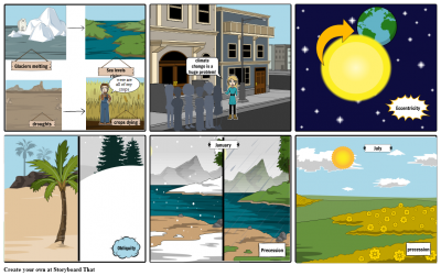 Climate Change Storyboard Pictures PNG Images