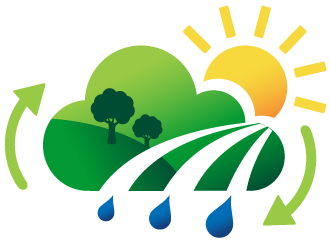 Climate Smart Agriculture Change Png PNG Images