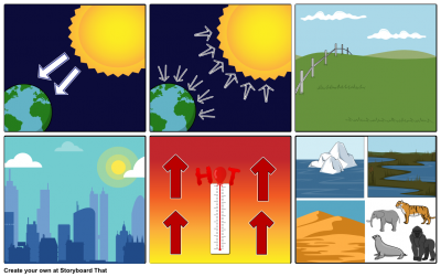 Storyboard Climate Change Png PNG Images