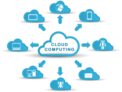 Cloud Server Best Network Connection Image PNG Images
