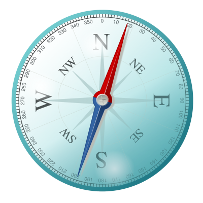 Old Compass Png Transparent Images PNG Images