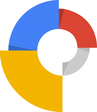 Google Add Logo Photo Free Download, Advertising PNG Images