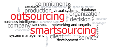 Outsourcing Clipart Photos PNG PNG Images