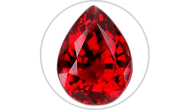 Guide To Natural Gems Ruby Png PNG Images
