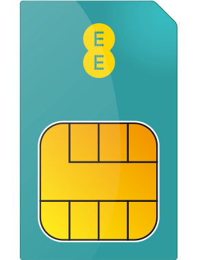 Sim Card Amazing Image Download PNG Images