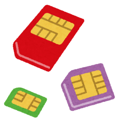 Sim Card Clipart Photo PNG Images