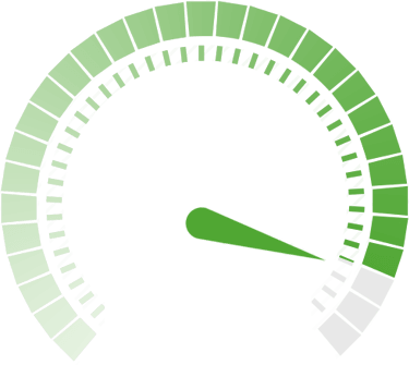 Speed Green Indicator Vector Image PNG Images